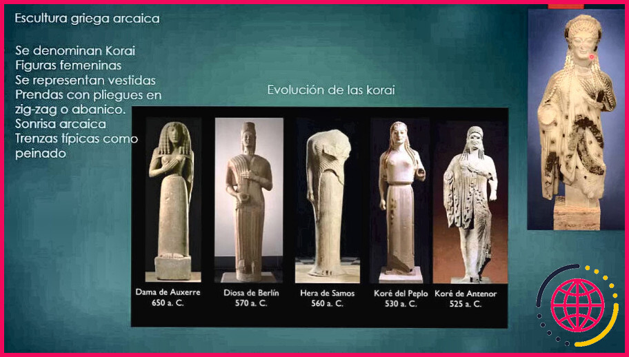 Qu'est-ce que l'art grec archaïque ?
