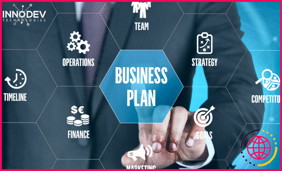 Qu'est-ce que le processus de planification opérationnelle ?
