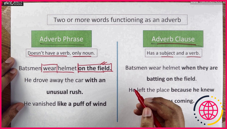 Qu'est-ce que les clauses adverbiales dans la grammaire anglaise?