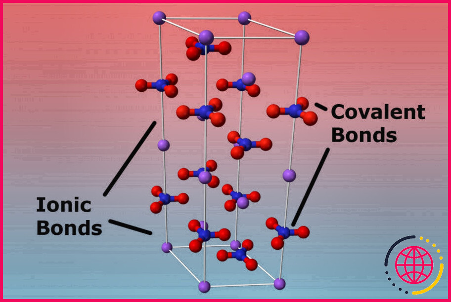 qu-est-ce-que-l-on-entend-par-ion-en-chimie-lizengo-fr-2023