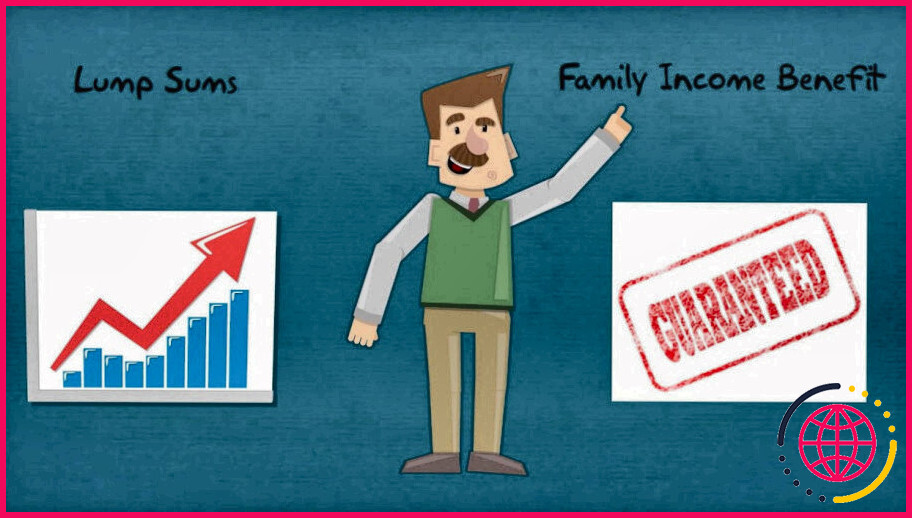 Qu'est-ce qu'une politique de revenu familial en assurance ?
