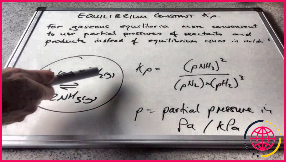 Comment calcule-t-on la constante d'équilibre kp ?
