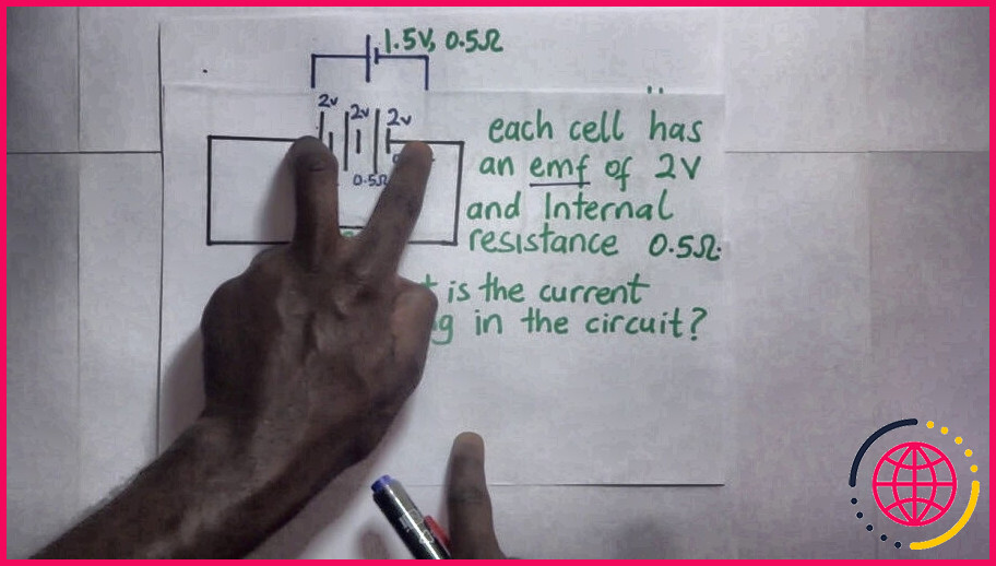 Comment trouver la résistance interne d'un circuit parallèle ?
