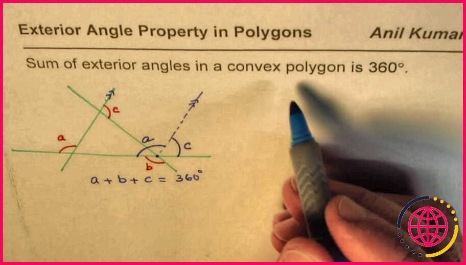 Pourquoi les angles extérieurs d'un polygone sont-ils de 360 ?
