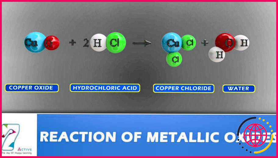 Que sont les oxydes métalliques ?
