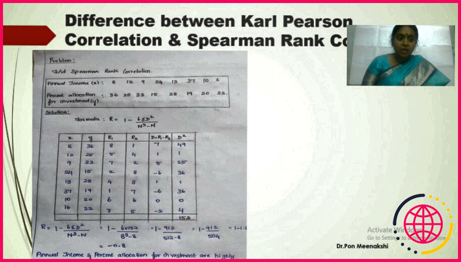Quelle est la différence entre la corrélation de spearman et de pearson ?
