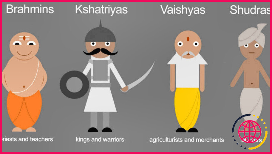 Quels sont les 4 systèmes de castes ?
