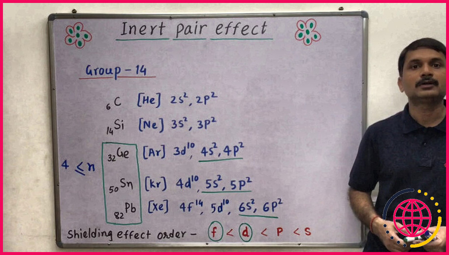 Qu'est-ce que l'effet de paire inerte classe 12 ?
