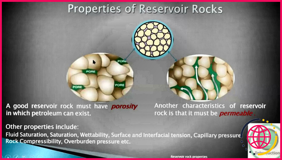 Qu'est-ce qui fait une bonne roche réservoir ?
