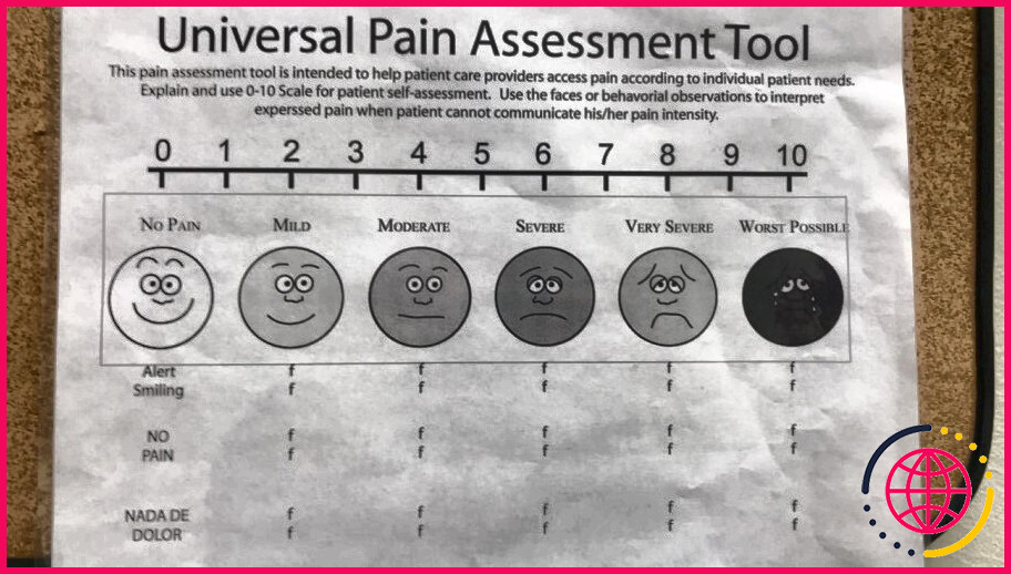 Qu'est-ce qu'un outil d'évaluation de la douleur ?
