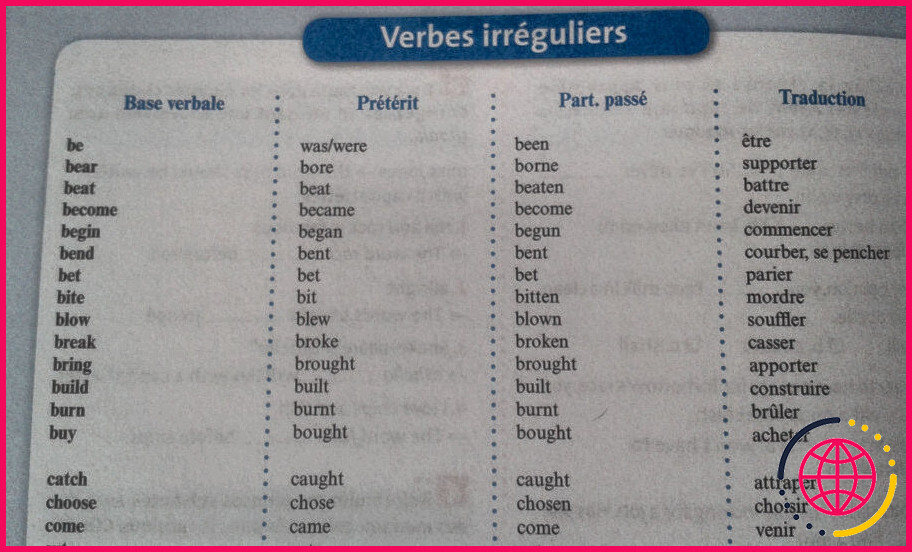 what-are-irregular-verbs-in-english-lizengo-fr-2022
