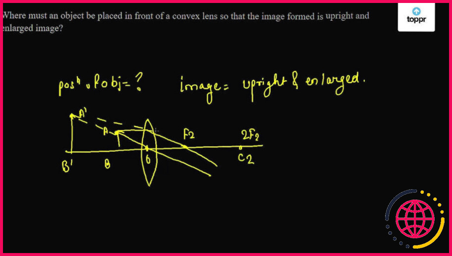A quelle distance d'une lentille convexe doit se trouver un objet pour obtenir une image virtuelle ?
