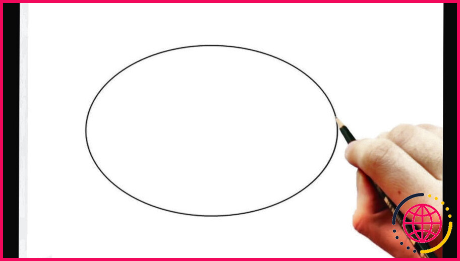 Comment dessiner un cercle elliptique ?
