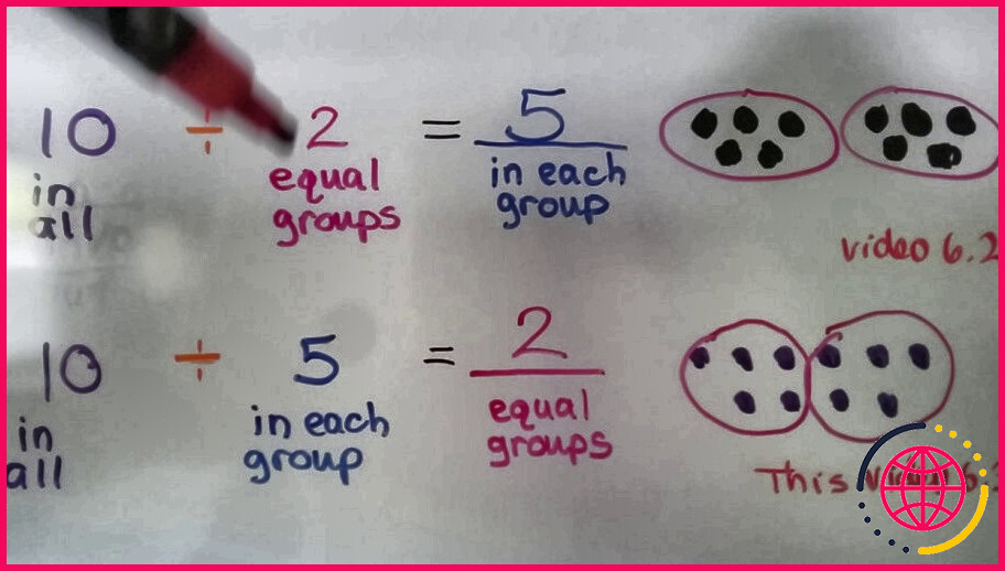 Comment faire des problèmes de division par groupes égaux ?
