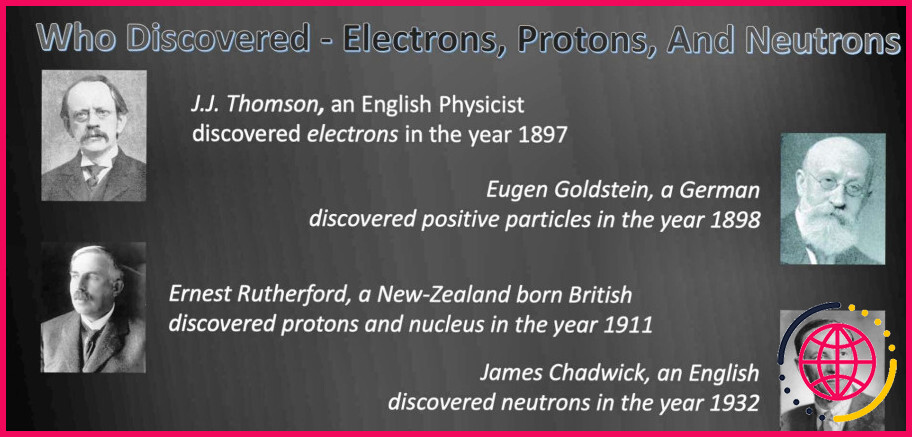 Que sont les protons, les neutrons et les électrons ?