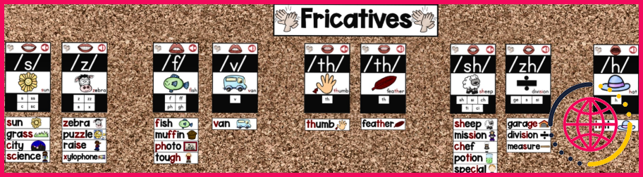 Quelles consonnes sont des fricatives ?