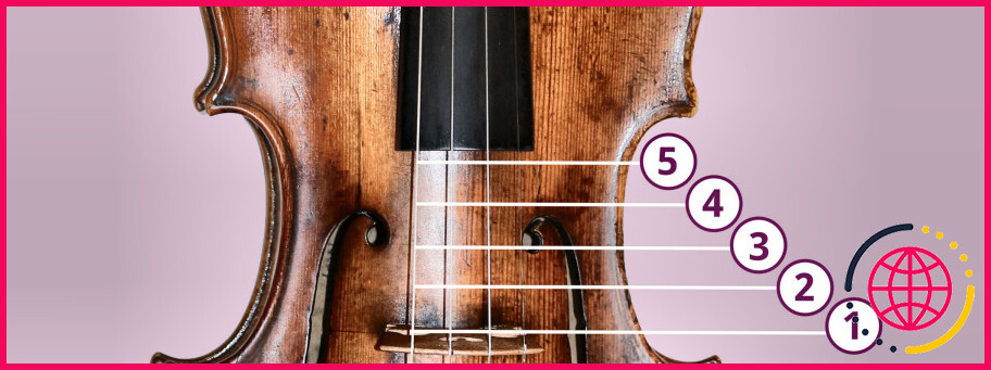 Quelles sont les notes des cordes d'un violon ?
