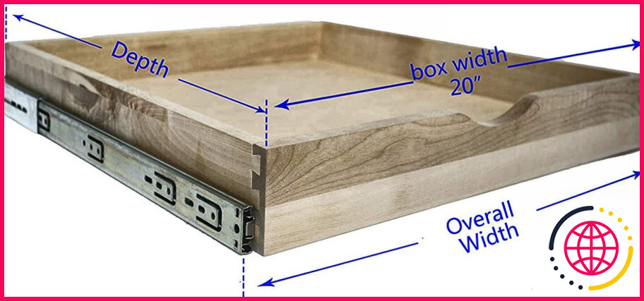 Comment faire pour que les tiroirs en bois glissent en douceur ?