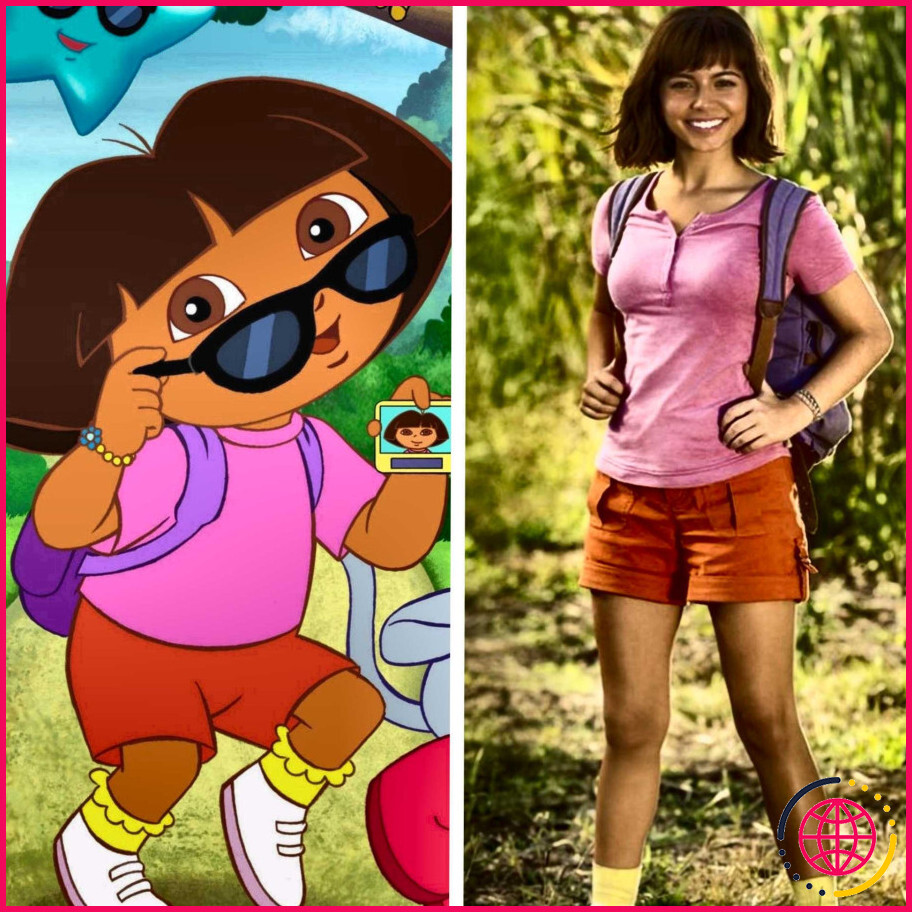 Qui est Dora l'exploratrice ?